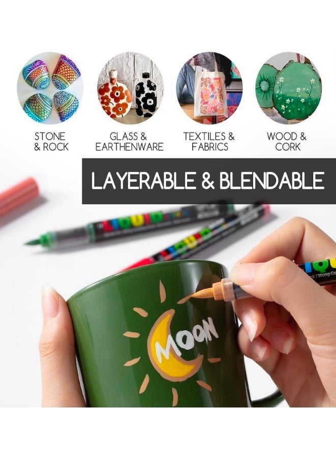 SKYGLORY 36-Color Paint Marker Set, Large Liquid Ink Paint Pens with Automatic Control for Calligraphy, Canvas, Wood & Crafts | Quick-Dry, Flexible Tip | Artist-Grade Drawing Supplies - Image 5